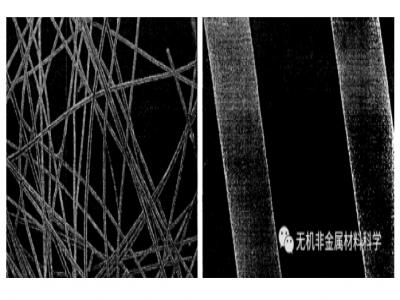 陶瓷纖維增強陶瓷基復(fù)合材料